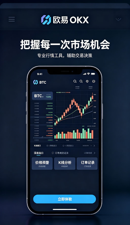 行情分析工具图